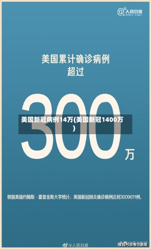 美国新冠病例14万(美国新冠1400万)