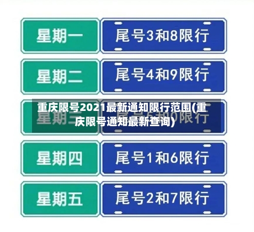 重庆限号2021最新通知限行范围(重庆限号通知最新查询)-第3张图片