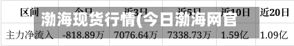渤海现货行情(今日渤海网官)-第2张图片