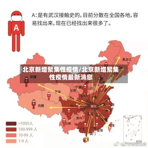 北京新增聚集性疫情/北京新增聚集性疫情最新消息-第3张图片
