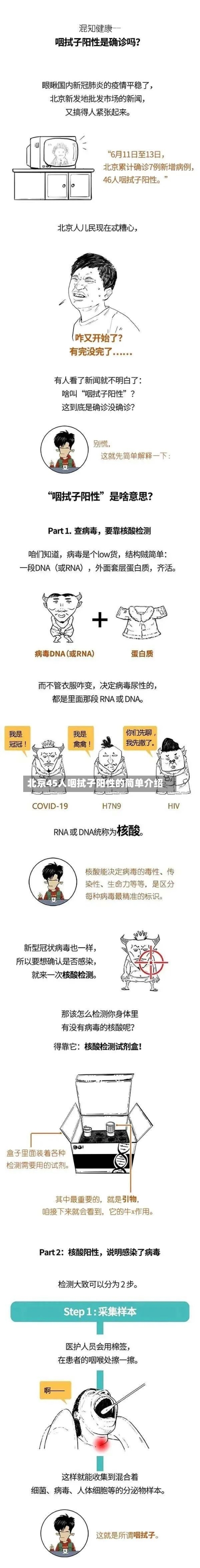 北京45人咽拭子阳性的简单介绍-第2张图片