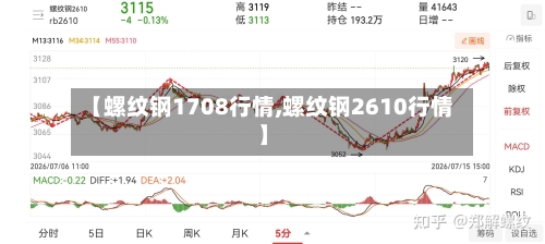 【螺纹钢1708行情,螺纹钢2610行情】-第2张图片