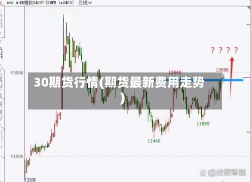 30期货行情(期货最新费用走势)-第2张图片