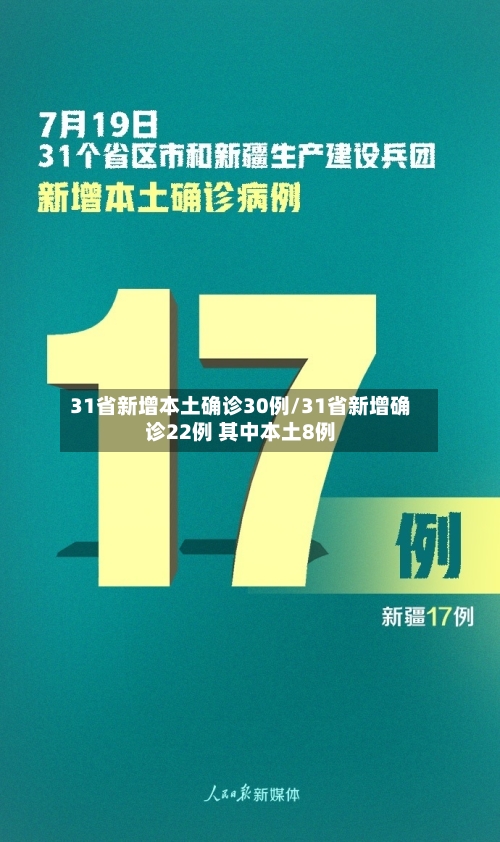 31省新增本土确诊30例/31省新增确诊22例 其中本土8例-第2张图片