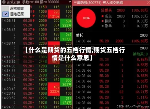【什么是期货的五档行情,期货五档行情是什么意思】-第3张图片