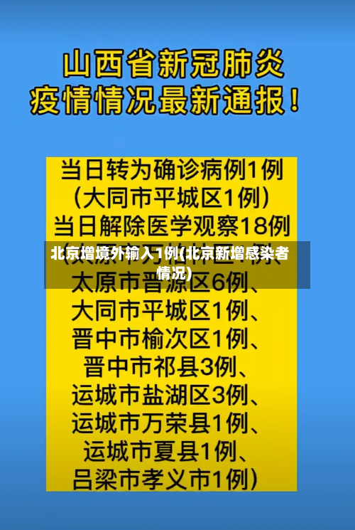 北京增境外输入1例(北京新增感染者情况)-第3张图片