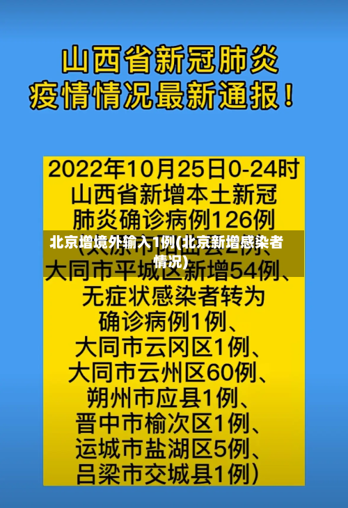 北京增境外输入1例(北京新增感染者情况)