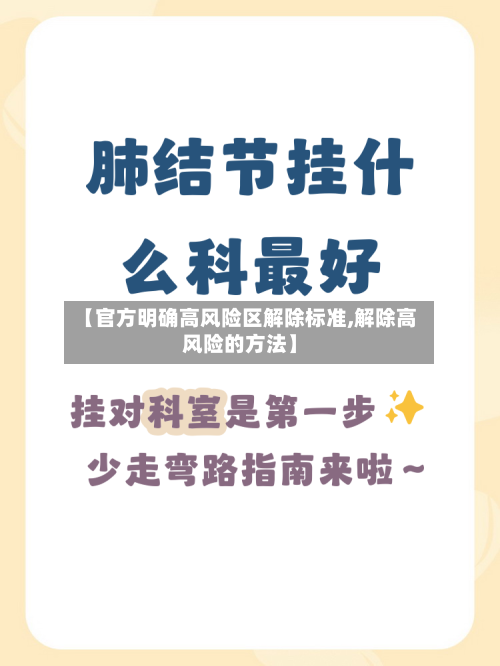 【官方明确高风险区解除标准,解除高风险的方法】