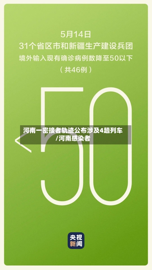 河南一密接者轨迹公布涉及4趟列车/河南感染者-第2张图片
