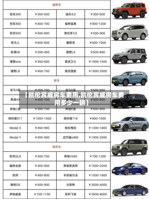 【凯伦宾威房车费用,凯伦宾威房车费用多少一辆】