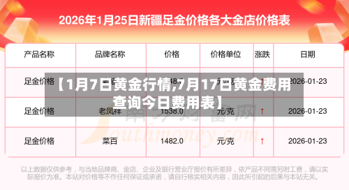 【1月7日黄金行情,7月17日黄金费用查询今日费用表】