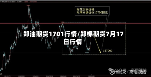 郑油期货1701行情/郑棉期货7月17日行情-第2张图片