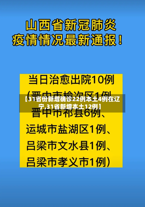 【31省份新增确诊22例本土4例在辽宁,31省新增本土12例】-第2张图片