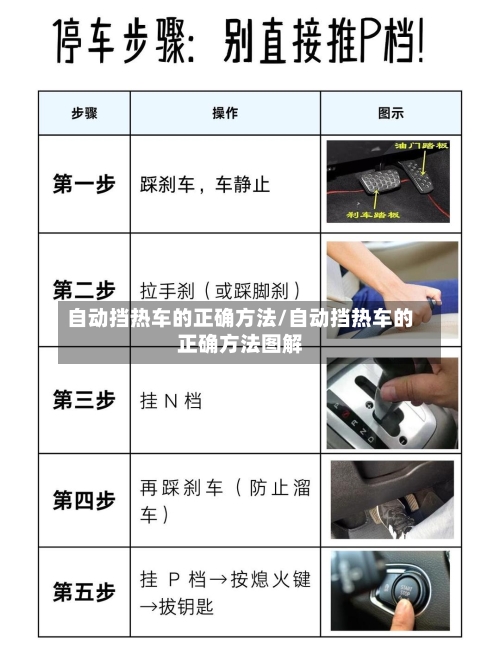 自动挡热车的正确方法/自动挡热车的正确方法图解