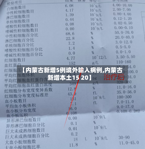 【内蒙古新增5例境外输入病例,内蒙古新增本土15 20】