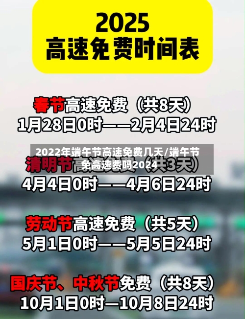 2022年端午节高速免费几天/端午节免高速费吗2024
