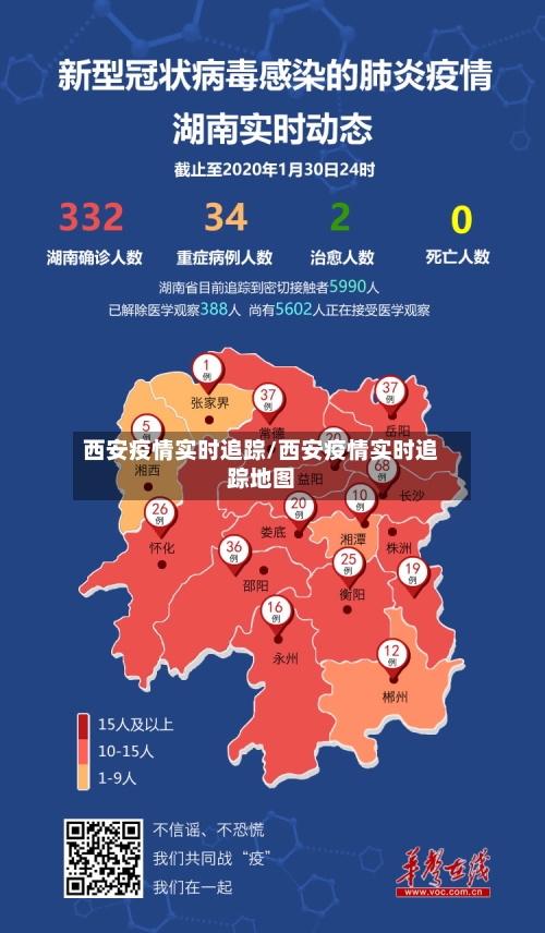 西安疫情实时追踪/西安疫情实时追踪地图-第2张图片