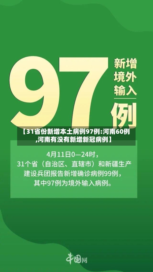 【31省份新增本土病例97例:河南60例,河南有没有新增新冠病例】-第2张图片