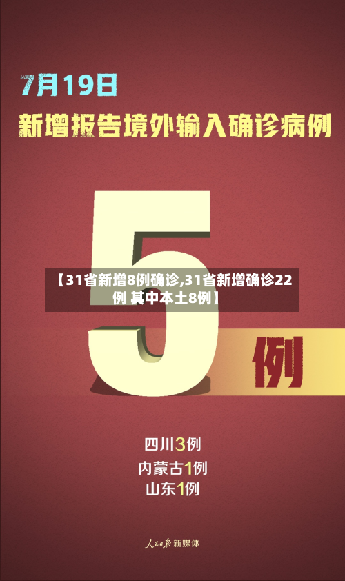 【31省新增8例确诊,31省新增确诊22例 其中本土8例】