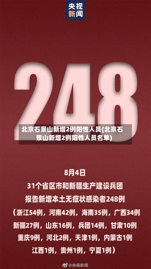 北京石景山新增2例阳性人员(北京石景山新增2例阳性人员名单)-第2张图片
