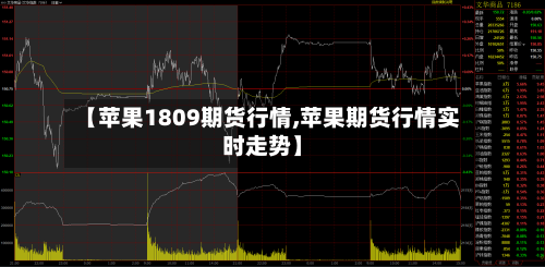 【苹果1809期货行情,苹果期货行情实时走势】