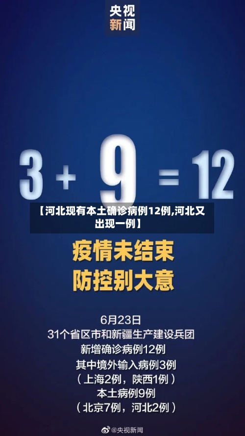 【河北现有本土确诊病例12例,河北又出现一例】-第2张图片
