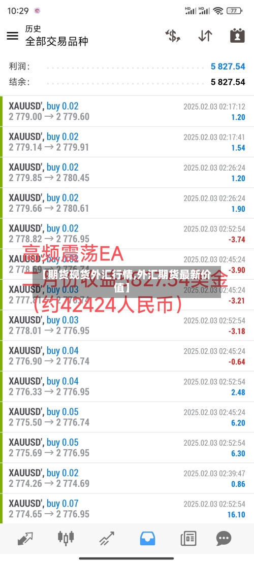 【期货现货外汇行情,外汇期货最新价值】-第2张图片