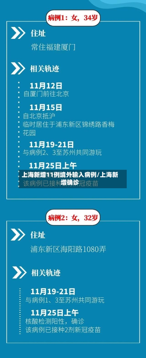 上海新增11例境外输入病例/上海新增确诊-第2张图片