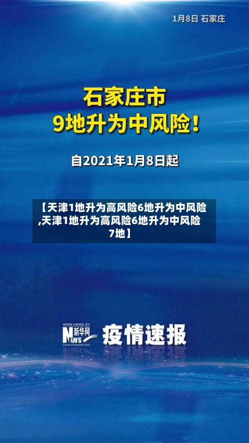 【天津1地升为高风险6地升为中风险,天津1地升为高风险6地升为中风险7地】