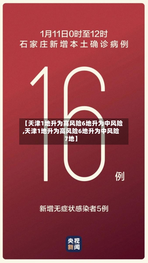 【天津1地升为高风险6地升为中风险,天津1地升为高风险6地升为中风险7地】-第2张图片