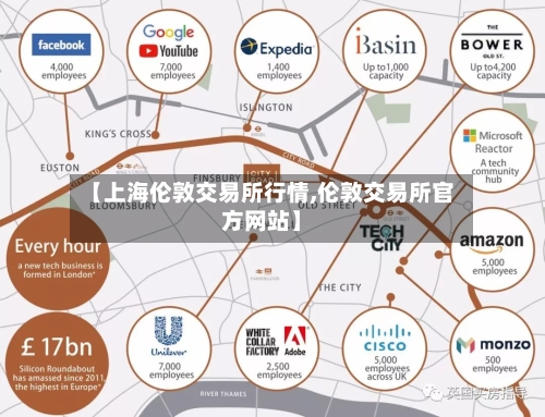 【上海伦敦交易所行情,伦敦交易所官方网站】-第2张图片
