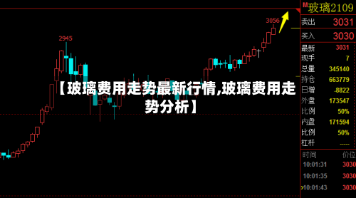 【玻璃费用走势最新行情,玻璃费用走势分析】
