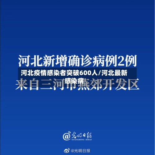 河北疫情感染者突破600人/河北最新感染病