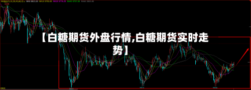 【白糖期货外盘行情,白糖期货实时走势】