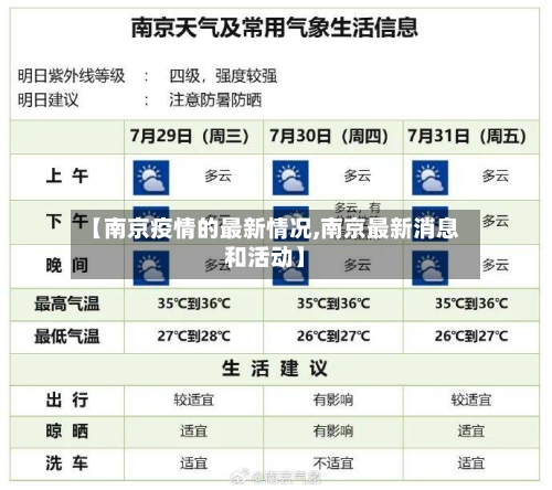 【南京疫情的最新情况,南京最新消息和活动】-第2张图片
