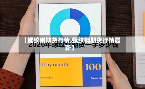 【螺纹刚期货行情,螺纹钢期货行情最新】