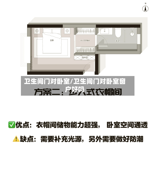 卫生间门对卧室/卫生间门对卧室窗户好吗-第3张图片