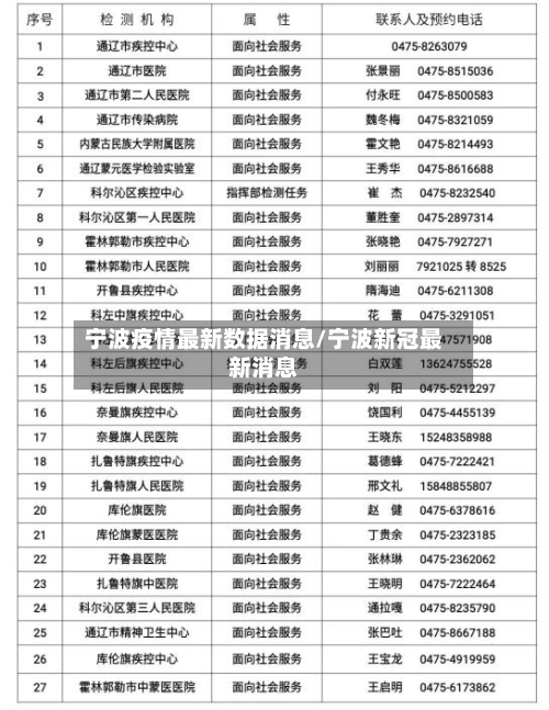 宁波疫情最新数据消息/宁波新冠最新消息-第2张图片