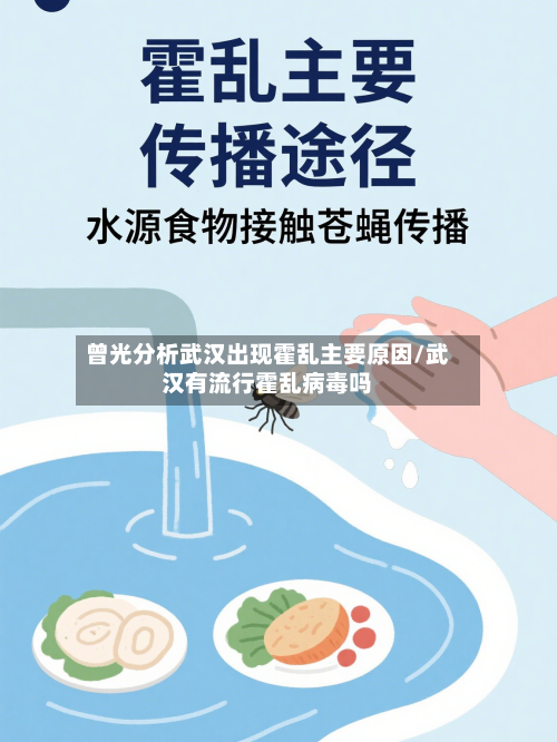 曾光分析武汉出现霍乱主要原因/武汉有流行霍乱病毒吗