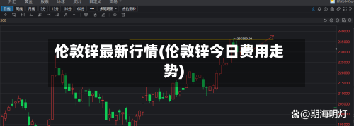 伦敦锌最新行情(伦敦锌今日费用走势)-第2张图片