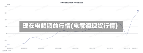 现在电解铜的行情(电解铜现货行情)