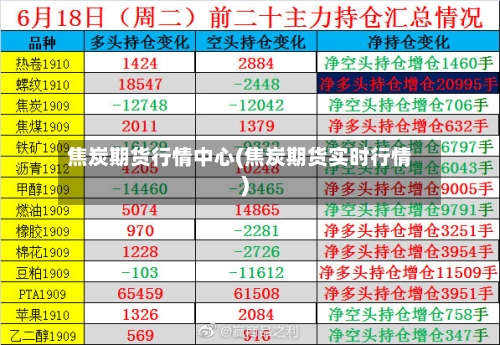 焦炭期货行情中心(焦炭期货实时行情)
