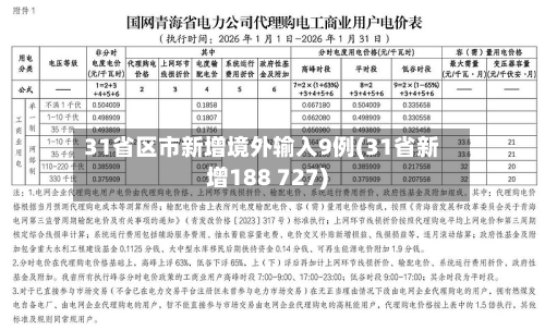 31省区市新增境外输入9例(31省新增188 727)