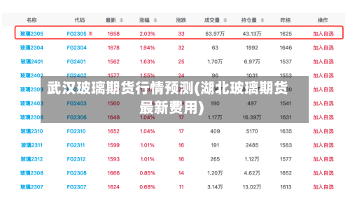 武汉玻璃期货行情预测(湖北玻璃期货最新费用)-第3张图片