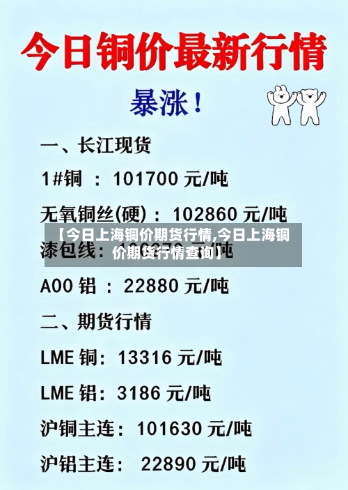 【今日上海铜价期货行情,今日上海铜价期货行情查询】-第2张图片