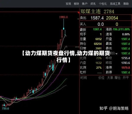 【动力煤期货夜盘行情,动力煤的期货行情】