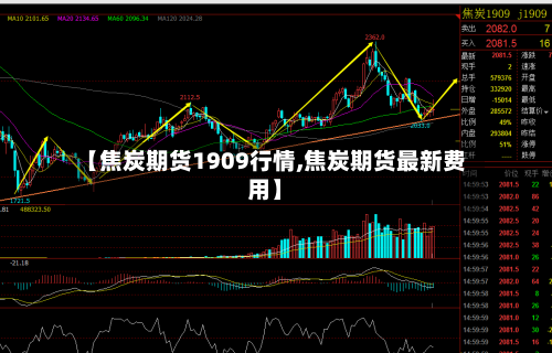 【焦炭期货1909行情,焦炭期货最新费用】-第3张图片