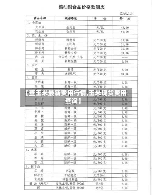 【查玉米最新费用行情,玉米现货费用查询】