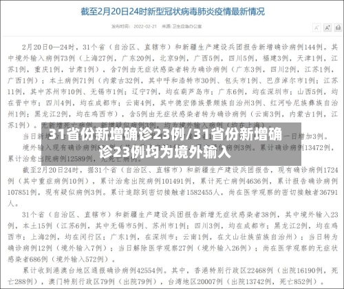 31省份新增确诊23例/31省份新增确诊23例均为境外输入