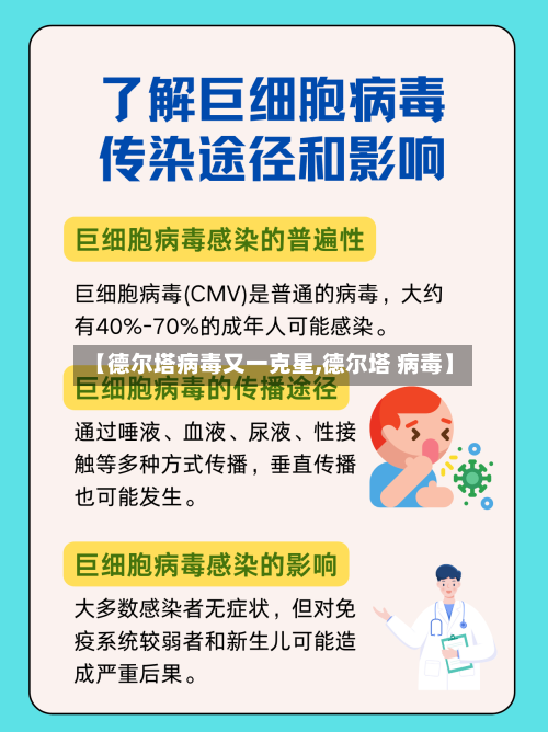 【德尔塔病毒又一克星,德尔塔 病毒】-第3张图片